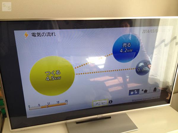 f:id:setuyakuhappylife:20170413103727p:plain