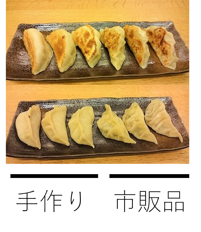 f:id:setuyakusetuyaku:20190512190057p:plain
