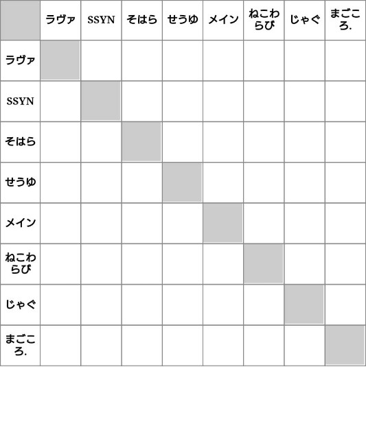 f:id:seuyupoke:20180821000819j:image f:id:seuyupoke:20180821000819j:image