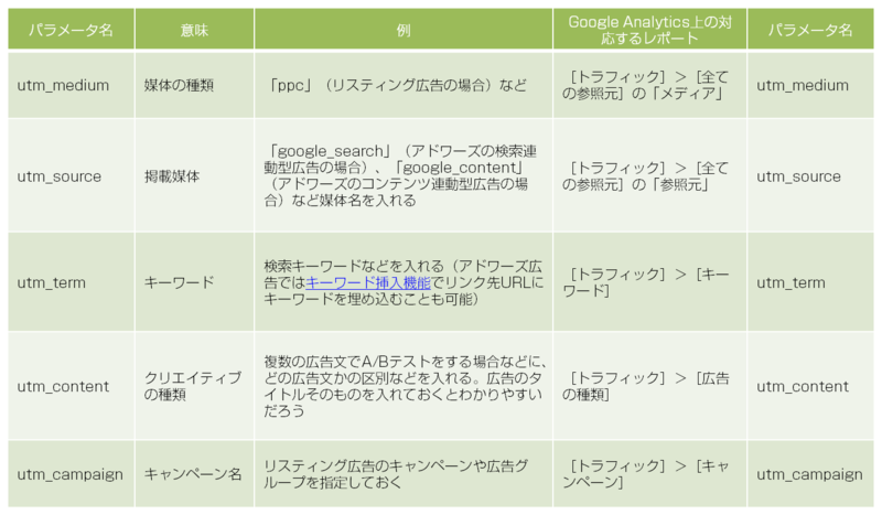 f:id:seven0314:20110607212851p:image:w640 f:id:seven0314:20110607212851p:image:w640