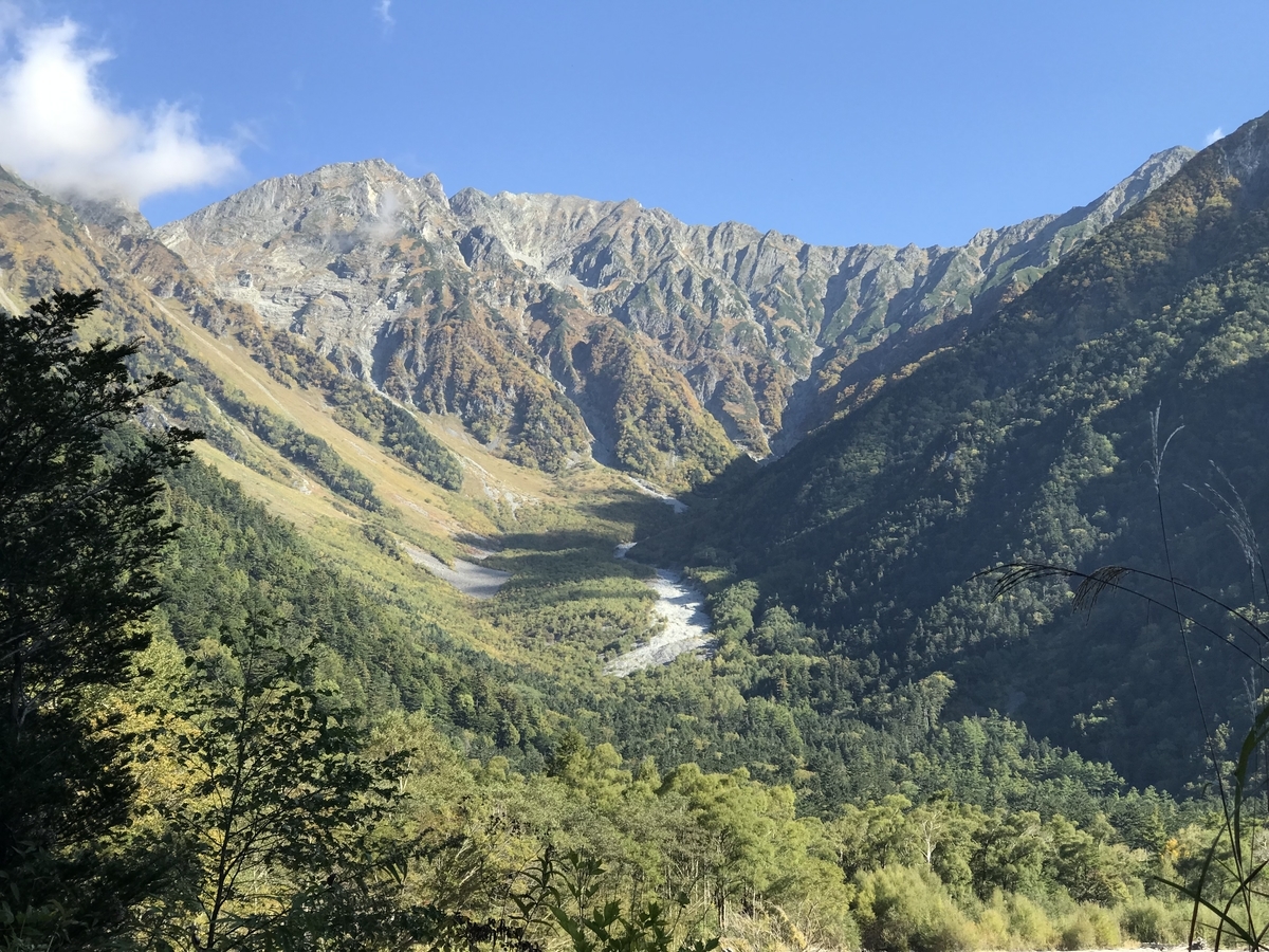 f:id:sevencolorfeather:20211007204709j:plain