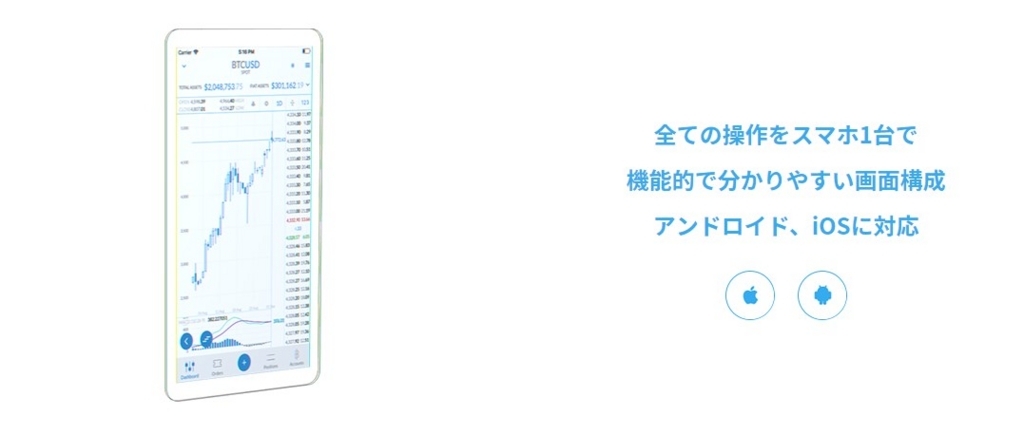 f:id:sevendream:20180203193238j:plain f:id:sevendream:20180203193238j:plain