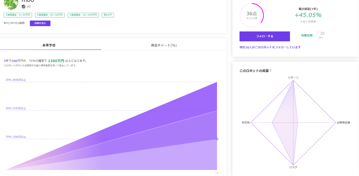 f:id:sevendream:20190525091043p:plain