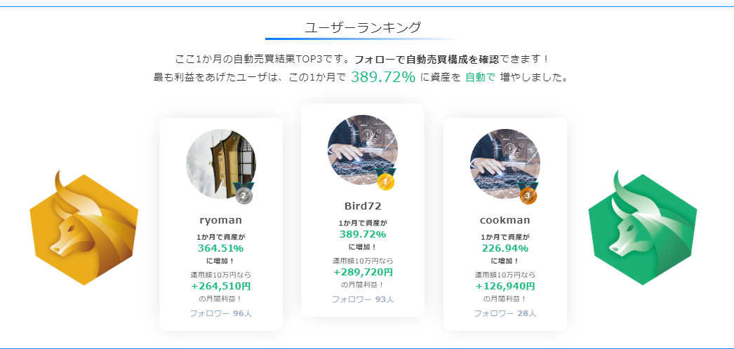 f:id:sevendream:20190525091356p:plain