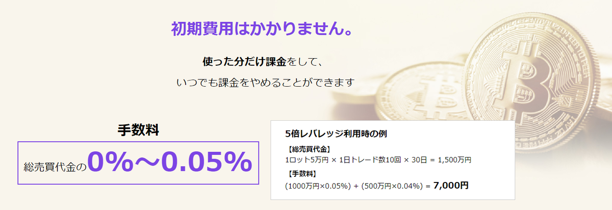 f:id:sevendream:20190525091837p:plain