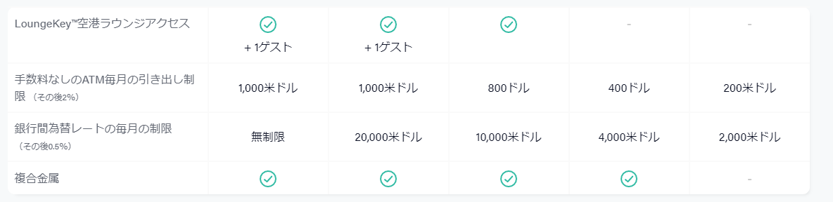 f:id:sevendream:20190812155032p:plain