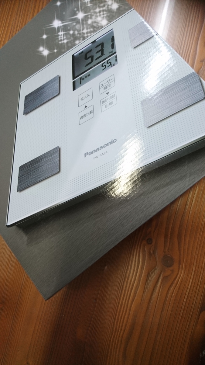 f:id:sevenobaba46:20190720121908j:plain f:id:sevenobaba46:20190720121908j:plain