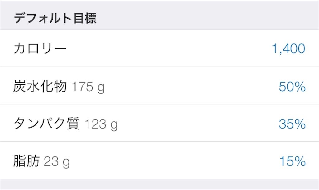 f:id:sevensea73:20190520140234j:image