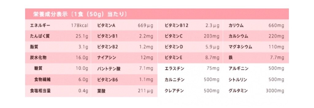f:id:sevensea73:20190525001608j:image