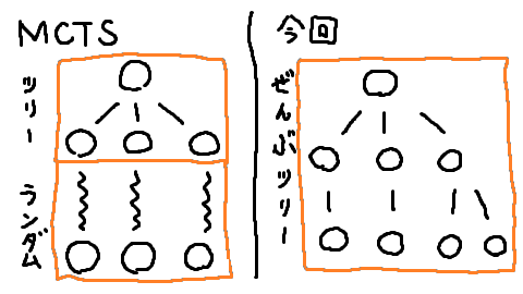 f:id:sevenwell:20200211111918p:plain