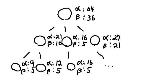 f:id:sevenwell:20200211111927p:plain