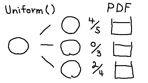 f:id:sevenwell:20200211111930p:plain