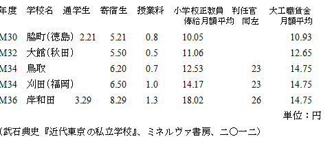 f:id:sf63fs:20190824174547p:plain