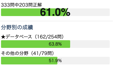 f:id:sf__eng:20211010204100p:plain
