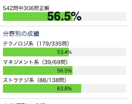 f:id:sf__eng:20211010204159p:plain