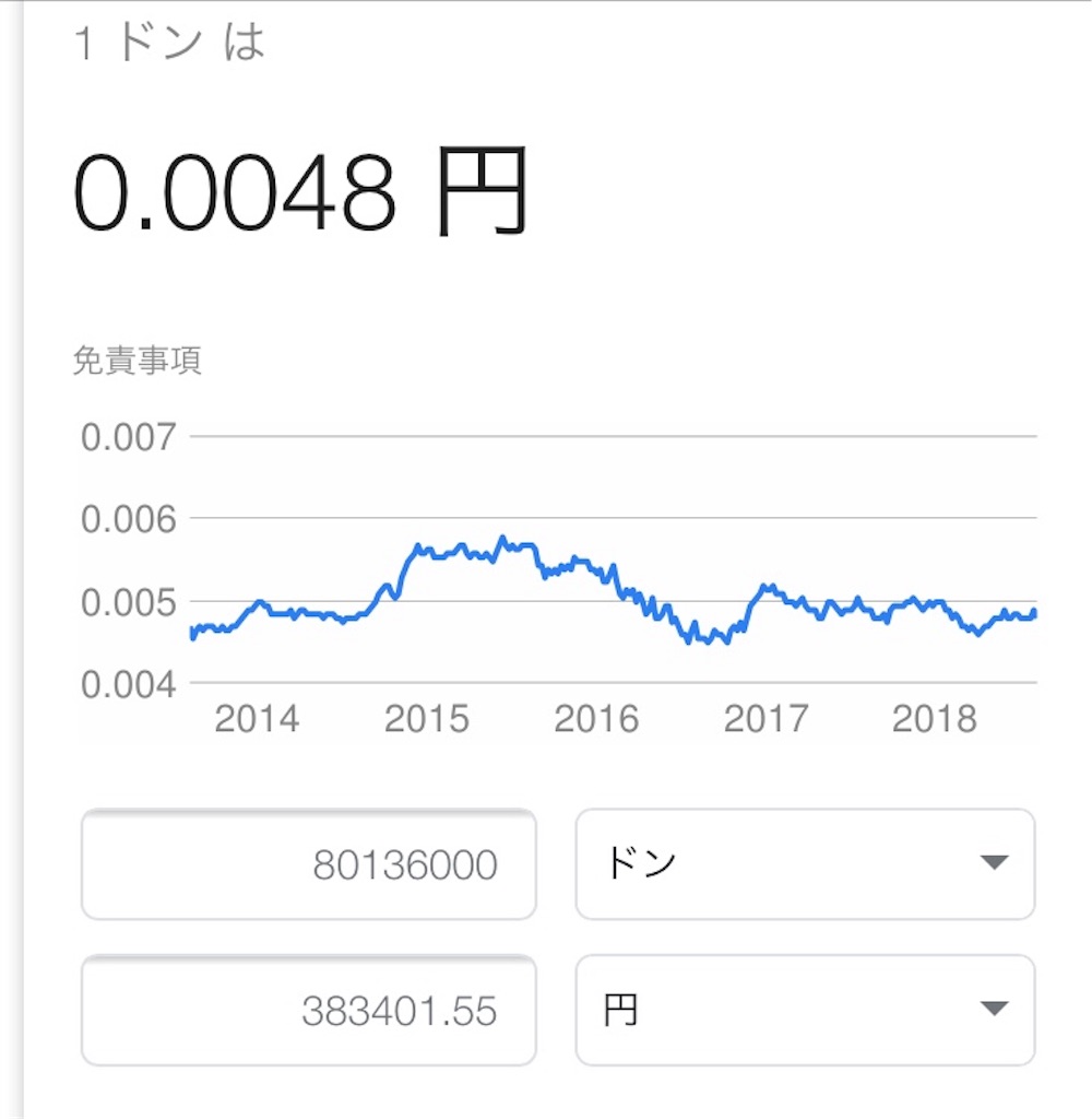 f:id:sfcsapporo:20180731145345j:plain f:id:sfcsapporo:20180731145345j:plain