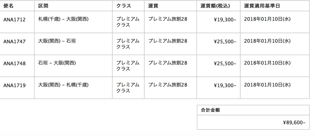 f:id:sfcsapporo:20181016121525j:plain f:id:sfcsapporo:20181016121525j:plain