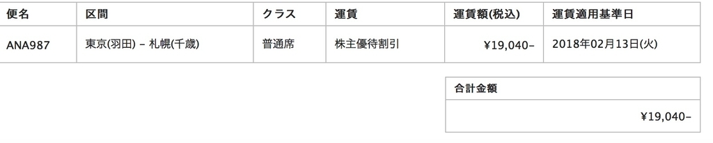 f:id:sfcsapporo:20181016123554j:plain f:id:sfcsapporo:20181016123554j:plain