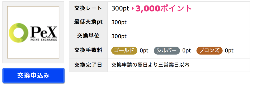 f:id:sfcsapporo:20181213015406p:plain f:id:sfcsapporo:20181213015406p:plain