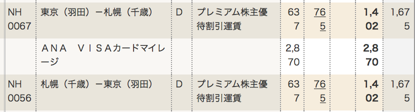 f:id:sfcsapporo:20181231231429p:plain f:id:sfcsapporo:20181231231429p:plain