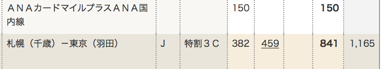f:id:sfcsapporo:20181231232701p:plain f:id:sfcsapporo:20181231232701p:plain