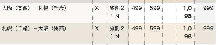 f:id:sfcsapporo:20181231232843p:plain f:id:sfcsapporo:20181231232843p:plain