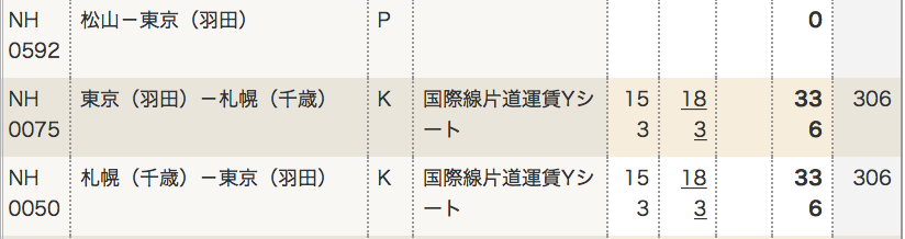 f:id:sfcsapporo:20181231232942p:plain f:id:sfcsapporo:20181231232942p:plain