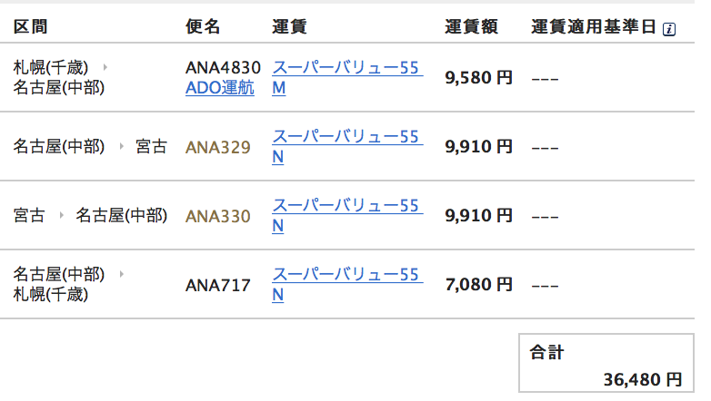 f:id:sfcsapporo:20190129175226p:plain