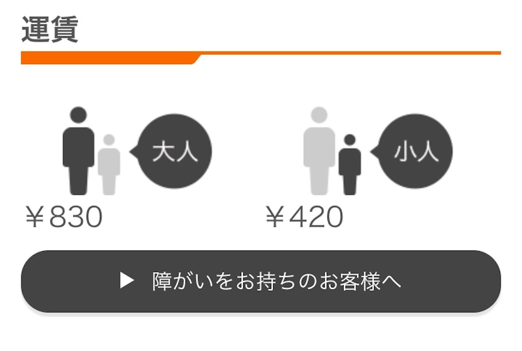 羽田空港からディズニーリゾート ミラコスタの移動 電車リムジンバス タクシー比較 タクシー利用所要時間と費用 私はanaの修行僧 北海道在住olのsfc Dia修行ブログ