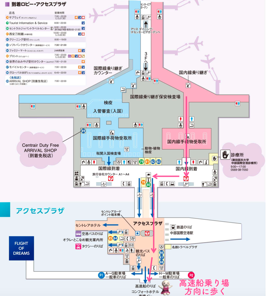 f:id:sfcsapporo:20190518024936p:plain f:id:sfcsapporo:20190518024936p:plain