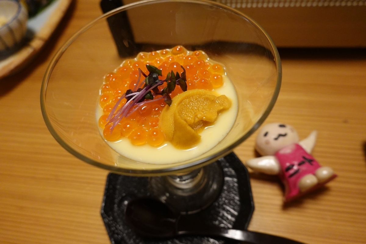 f:id:sfcsapporo:20190630234038j:plain f:id:sfcsapporo:20190630234038j:plain