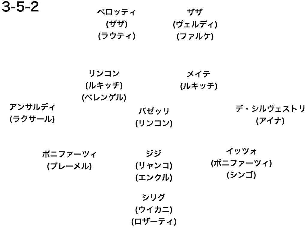 f:id:sft1995:20190909141639j:image f:id:sft1995:20190909141639j:image