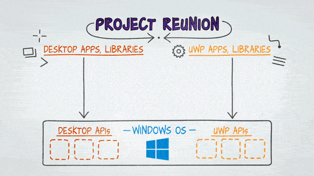 f:id:sfujisak:20200615202857g:plain f:id:sfujisak:20200615202857g:plain