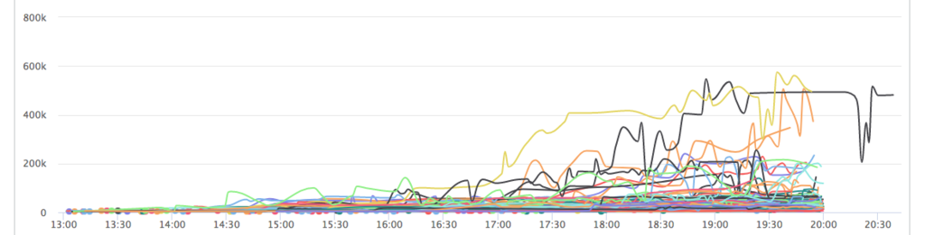 f:id:sfujiwara:20171023114230p:plain f:id:sfujiwara:20171023114230p:plain