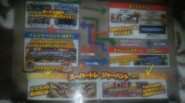 f:id:sg-rush:20121122001244j:image:w460