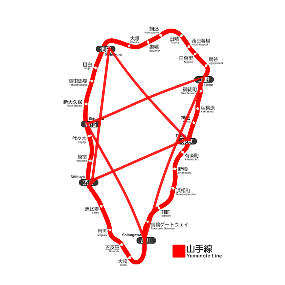 魔法陣展開】歩いて山手線一周【100km】 - 老化で廊下