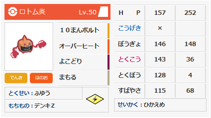 バンドリマンダ S13 最高最終1808 脱出砂 へいかの構築は砂上楼閣に終る バンドリマンダ S13 最高最終1808 脱出砂 へいかの構築は砂上楼閣に終る