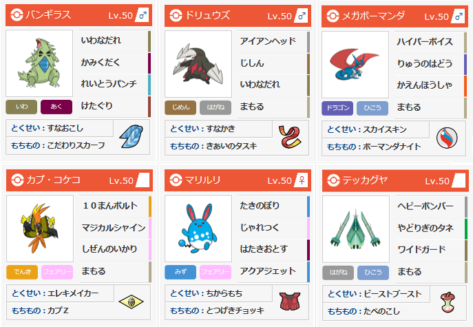 ダブル バンドリマンダ カプzコケコ Sm環境レート00 へいかの構築は砂上楼閣に終る