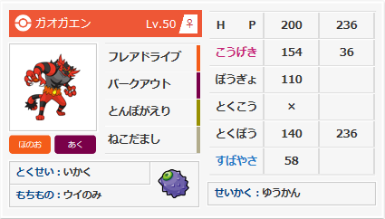 へいか杯(PT種族値合計3000以下)】メガボーマンダスタン