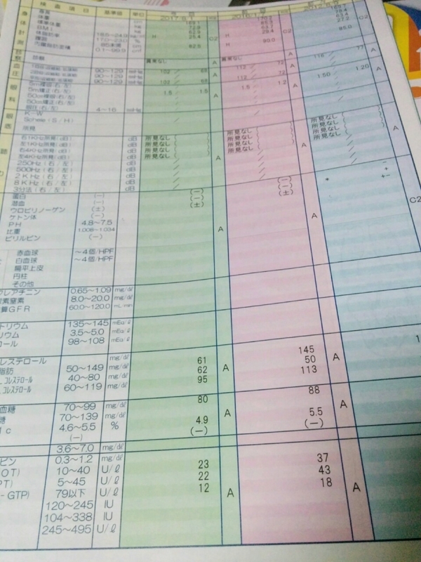 f:id:sgamakun:20170912204541j:plain