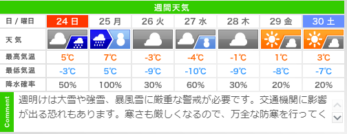 f:id:sgamakun:20171224204802p:plain f:id:sgamakun:20171224204802p:plain