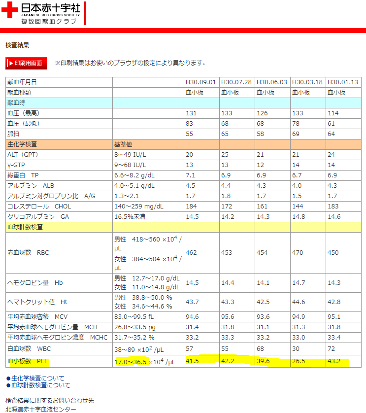 f:id:sgamakun:20180921225552p:plain