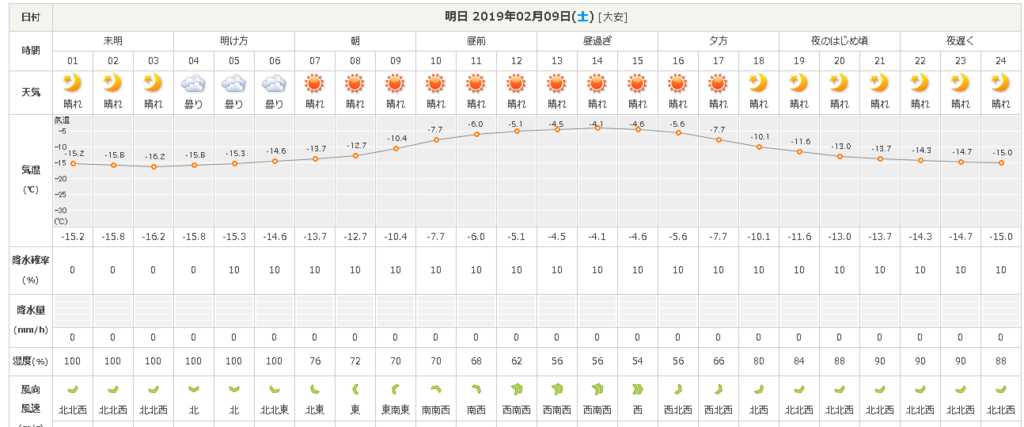 f:id:sgamakun:20190208220016p:plain