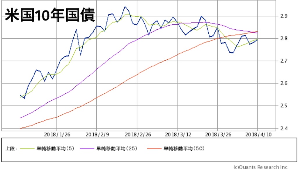 f:id:sgnm0827:20180410234337j:image f:id:sgnm0827:20180410234337j:image
