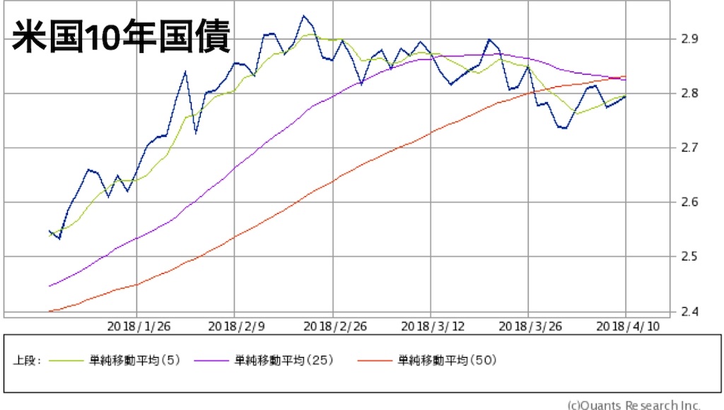 f:id:sgnm0827:20180410234337j:image