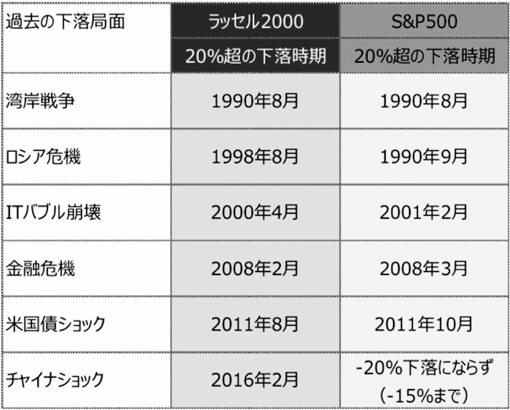 f:id:sgnm0827:20181109190351p:image