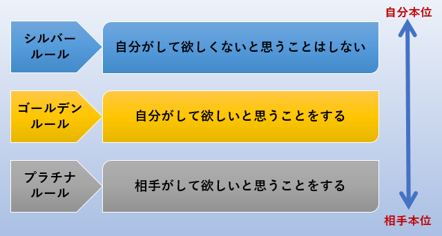 f:id:sgnm0827:20181209202917p:image