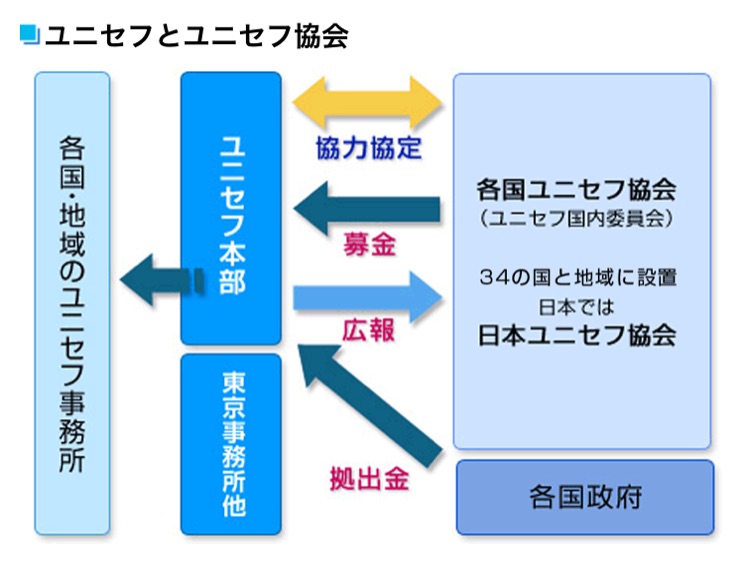 f:id:sgnm0827:20190119221951j:plain