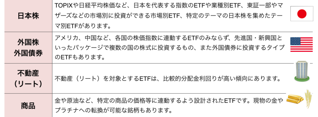 f:id:sgnm0827:20190217153813p:plain