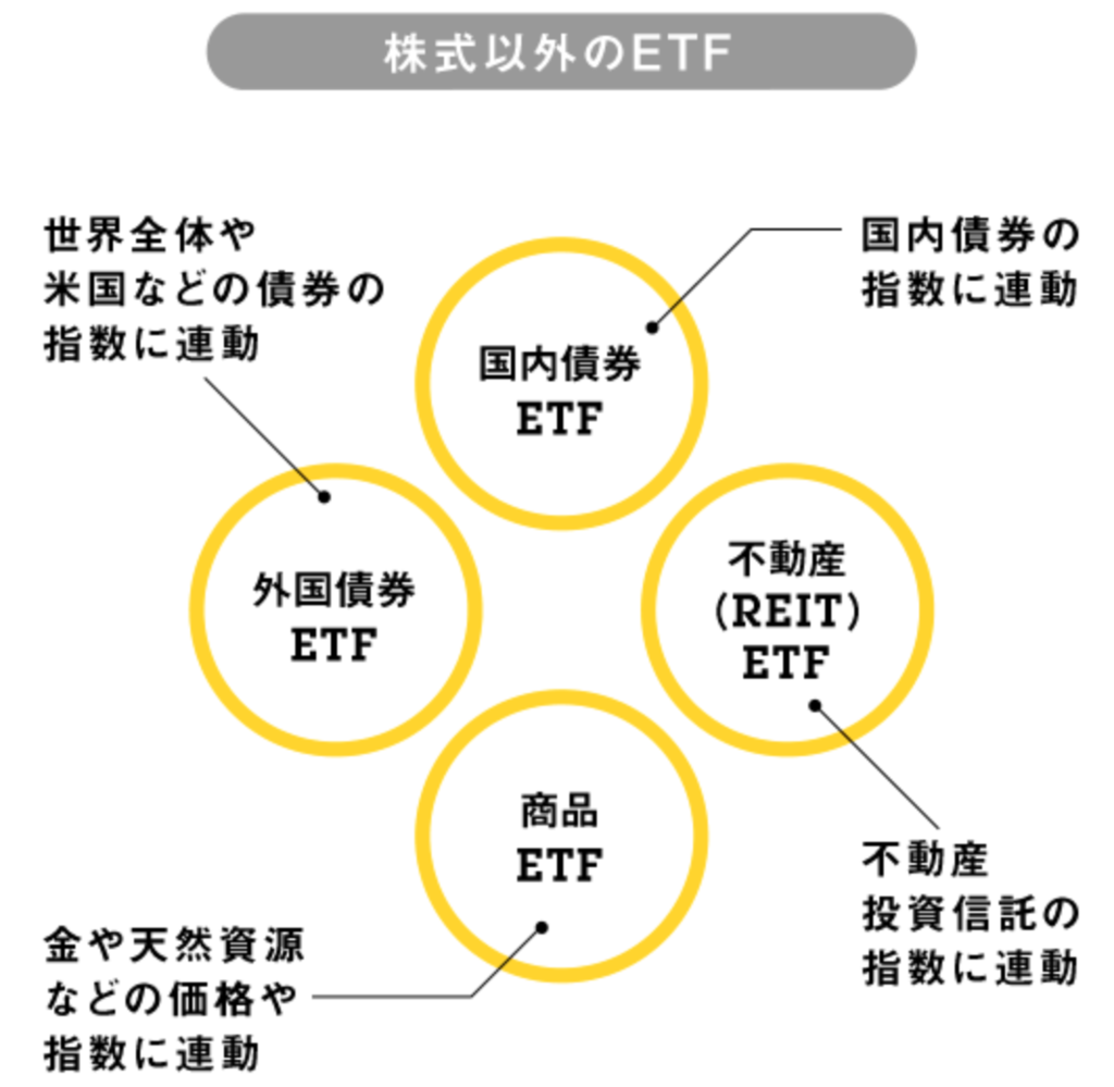 f:id:sgnm0827:20190217160106p:plain